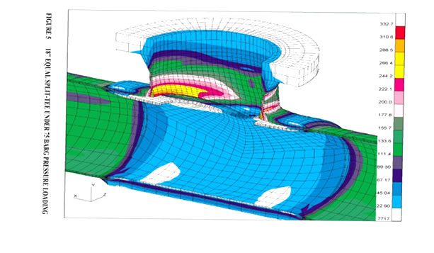 in service welding india conmat